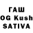 Cannafood конопля Muhriddin Tursunboyev